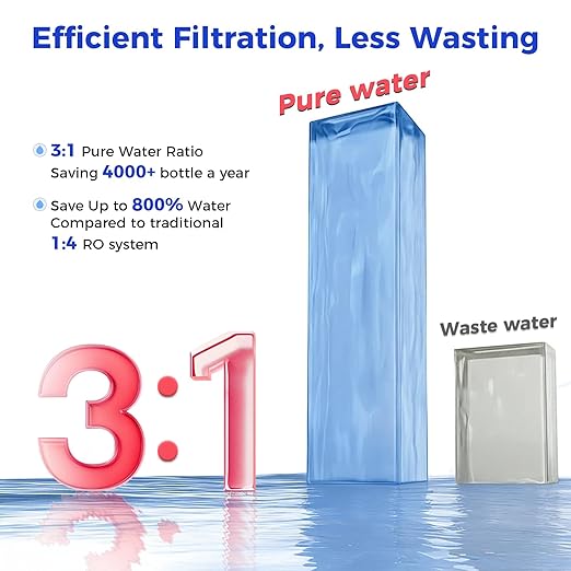 CT910G Countertop Reverse Osmosis Water Filter System, 7-Stage RO Water Filtration System, 528 Gallons Water Purifier, 3:1 Pure to Drain, NSF 372,42,58, Reduce TDS PFAS, No Installation
