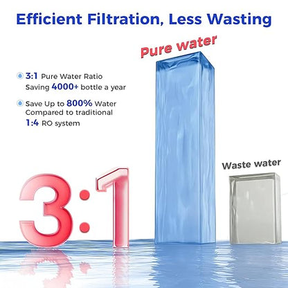 CT910G Countertop Reverse Osmosis Water Filter System, 7-Stage RO Water Filtration System, 528 Gallons Water Purifier, 3:1 Pure to Drain, NSF 372,42,58, Reduce TDS PFAS, No Installation