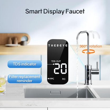 Thereye RO Water Filter Element For 700 GPD Undersink Tankless Water Filter, Blue, WP03