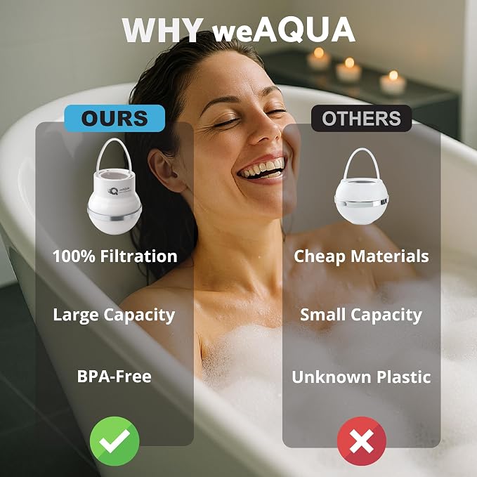 weAQUA Shower Filter & Select Bath Filter for Tub Bundle