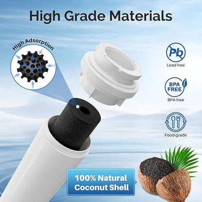ICEPURE UKF8001 Compatible with Whirlpool EDR4RXD1, 4396395, Maytag UKF8001, UKF8001AXX, EveryDrop Refrigerator Water Filter 4, RFC0900A, UKF8001AXX-200, UKF8001P, 469006, PUR, Puriclean II, Pack of 3