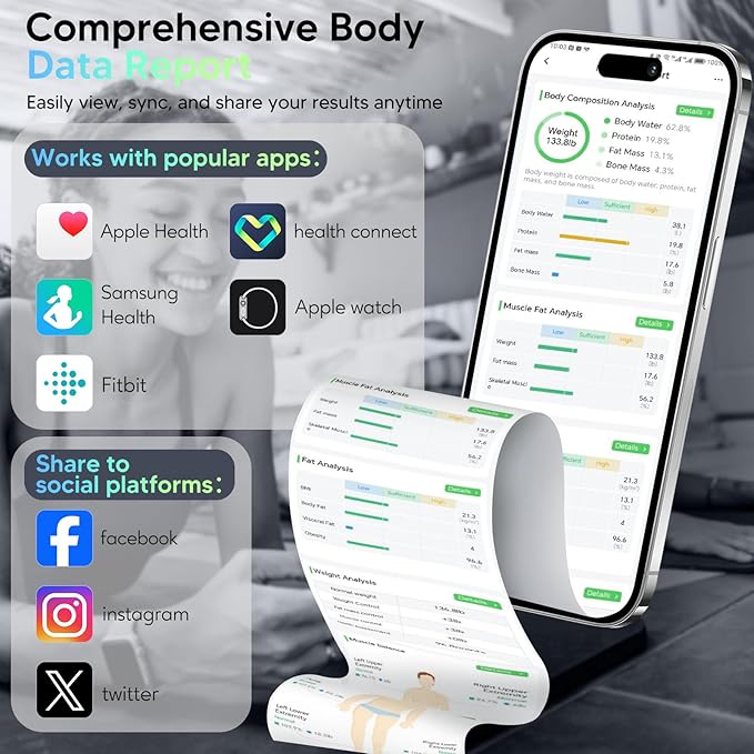 arboleaf Scale for Body Weight, Smart Scale with BMI, Body Fat, Muscle Mass, Upgrade 50+ Metrics Full Body Composition Analyzer, 8-Electrode High Precision Digital Bathroom Scale, Bluetooth Sync