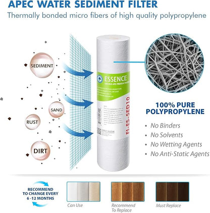 APEC Water Systems FILTER-T2Y-ESPH High Capacity 2 Year Replacement Filter Set For Essence Series Alkaline Reverse Osmosis Water Filter System Stage 1-3&6