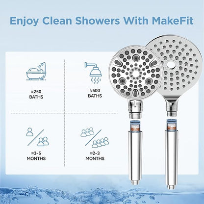 MakeFit Shower Head Filter Replacement Cartridge for SSJ781/DSSJ781/ DSSJ781-01/DSS1581 MakeFit Filtered Handheld Shower Head (2-PACK)