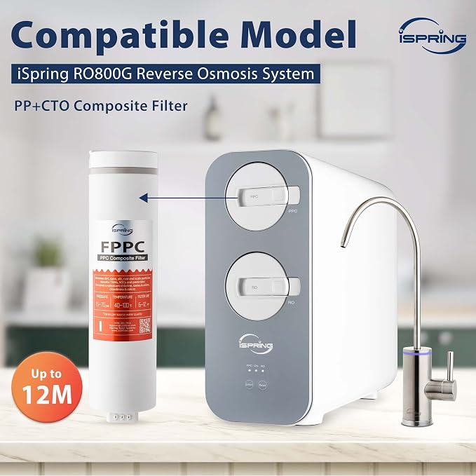 iSpring FPPC Replacement Water Filter for RO800G Reverse Osmosis System