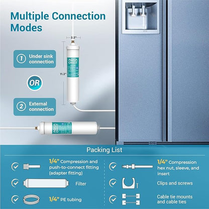 AQUA CREST INL-PLUS 5 years Inline Water Filter for Refrigerator and Ice Maker, High Capacity, 1/4-Inch Direct Connect Fittings, Easy Installation, Reduces Chlorine, Sediment, Bad Taste & Odor