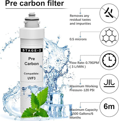 3 Stage Filter Replacement Kit Compatible with Brio UVF3 MIB300PKF