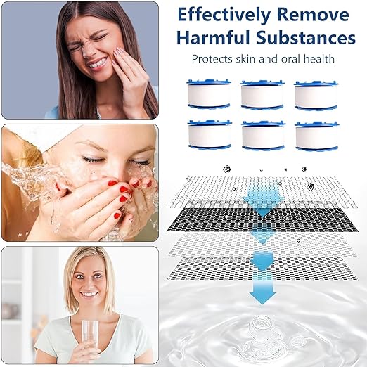 7Pcs Sink Water Filter with Filter Elements Set, Universal Sink Faucet Filter 360°Rotating, Sink Faucet Filter Removes Fluoride Hard Water, Tap Water Filter for Home Kitchen Sink