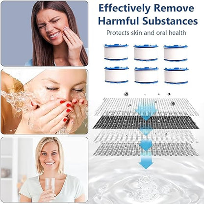 7Pcs Sink Water Filter with Filter Elements Set, Universal Sink Faucet Filter 360°Rotating, Sink Faucet Filter Removes Fluoride Hard Water, Tap Water Filter for Home Kitchen Sink