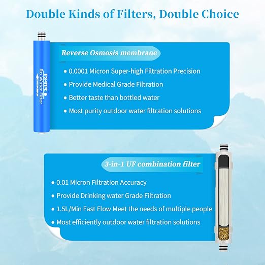 Portable Water Filter Survival Gear High Precision and Large Flow Optional 2 in 1 Water Purification for Hiking, Camping, Travel, and Emergency Preparedness