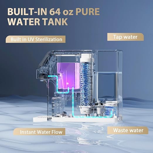 Waken Electric UV Countertop RO Water Filter, NSF/ANSI 58&61 Certified, 8 Stage Filter, TDS Monitor, 4:1 Drain, No Install, PFAS Free (Glacier White)