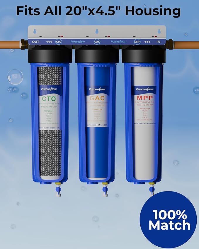 20" x 4.5" Whole House Water Filter Replacement Set, 3-Stage High Flow System with PP Sediment, GAC & CTO Carbon Block, Reduces Chlorine & Odors, Fits All 20" Housings