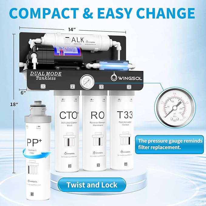 WINGSOL Replacement Filter Cartridge for RO Water Filter System Compatibel with: WS-QCJ-6RO (F-T33)(F-ALK)(F-Dual), PP+