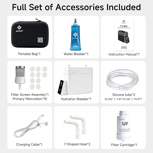 Motorized Outdoor Water System, 0.01μm UF Structure, USB-C Rechargeable Portable Unit, Compact for Camping Backpacking Emergency Preparedness (White)