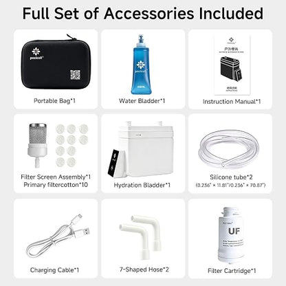 Motorized Outdoor Water System, 0.01μm UF Structure, USB-C Rechargeable Portable Unit, Compact for Camping Backpacking Emergency Preparedness (White)