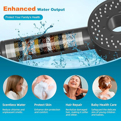 Hibbent Filtered Showerhead with handheld, High Pressure 5 Sprays Handheld Shower Head with Brass Holder& 71" Metal Hose, Water Softener for Hard Water-Remove Chlorine, Reduces Dry Itchy Skin, Gray