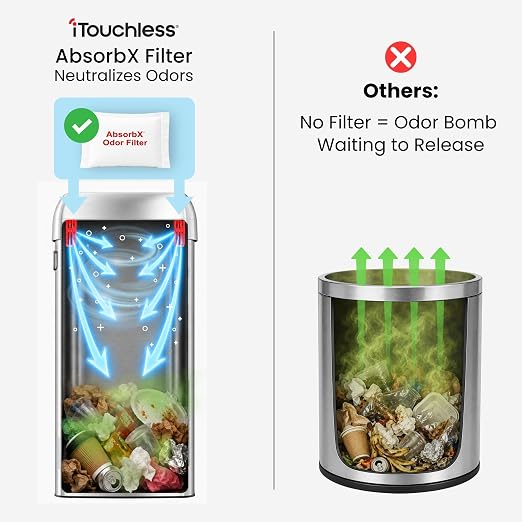 iTouchless 30G Commercial Trash Can with Wheels | Open Top Stainless Steel | Heavy-Duty 114L Oval Bin with 2 AbsorbX Odor Filters. ADA Compliant for Restaurant Restroom Hotel Office Healthcare Retail