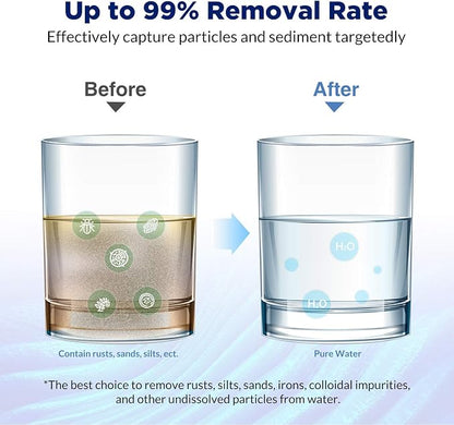 Membrane Solutions 5 Micron String Wound & 5 Micron CTO Carbon Block Water Filter 10"x2.5", Whole House Water Filters Universal Replacement Filter Cartridge