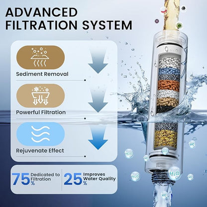 FEELSO Filtered Shower Head with Handheld, 6 Spray High Pressure ALL METAL Shower Head with Filters for Hard Water - Remove Chlorine, Reduce Dry Itchy Skin, Extra-long 72" Hose and Brass Holder