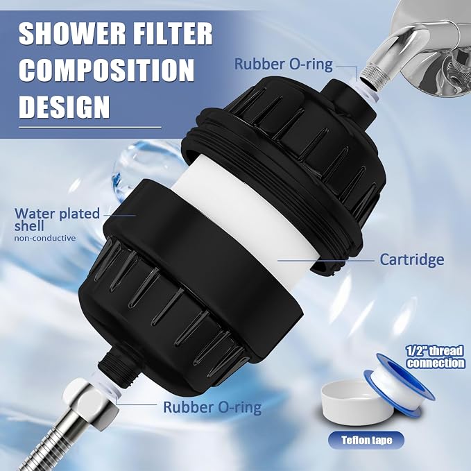 20 Stage Shower Head Filter for Hard Water with 3 Cartridges, Black | High Output ,Remove Chlorine, Fluoride and Other Impurities, Improves Skin Condition, Protects Hair