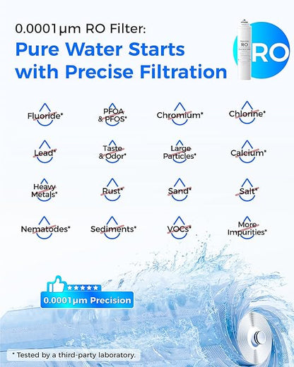 Waterdrop RT-2CFCBALKRO Filter, Replacement for Waterdrop T4-A Tankless Reverse Osmosis System (𝐂𝐅*𝟐 + 𝐂𝐁*𝟏 + 𝐀𝐋𝐊*𝟏 + 𝐑𝐎*𝟏)