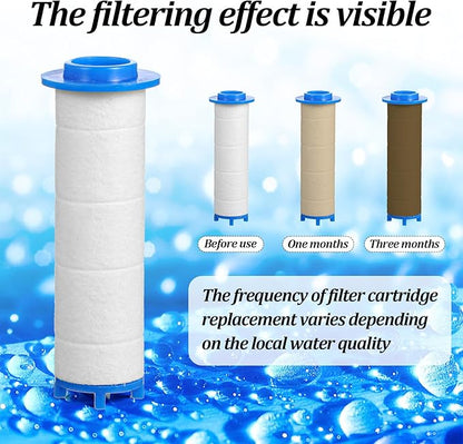 10PCS Shower Head Filters, 2.76x0.95in Showerhead Filters PP Cotton Replacement Cartridge for Various Specifications of Shower Heads