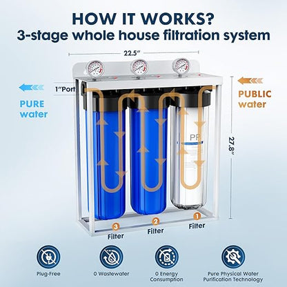Whole House Water Filter System,Reduce Scale Chlorine,3 Stage Water Purifier,Top-Tier Sediment & Carbon Filter with FOF Technology Filter Out 99% Vocs,Metal,Soften Water,Healthier Skin,20x4.5Inch