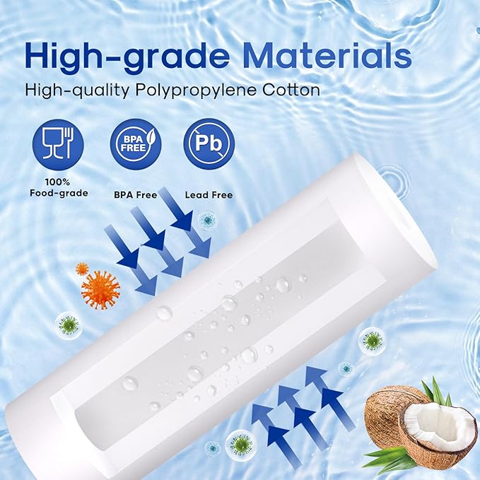 ICEPURE 10"X2.5" 5 Microns Whole House Sediment RO System Water Filter Replacement for Any 10 inch RO Unit,Dupont WFPFC5002, Aqua Pure AP110, Culligan P5,GE FXUSC, Whirpool WHKF-GD05,PP10-05,3PACK