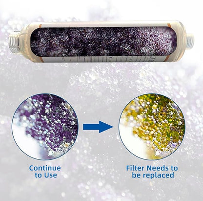 Filterrelated 2-Pack Spotless Car Wash Inline Deionizer with Visual Resin Technology - Transparent Housing, Color-Changing Media (Purple to Brown) for Spot-Free Rinse on RV, Auto, Solar Panels