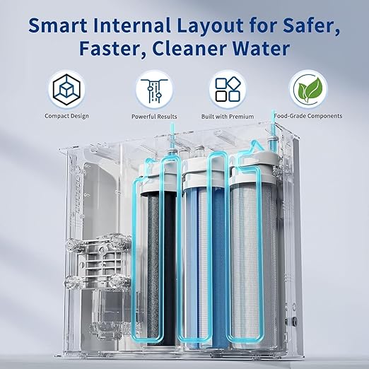 Ontulor S3OP Reverse Osmosis System 9 Stage Water Filter Reduces PFAS, PFOA/PFOS, TDS, Lead, Chlorine, Bad Taste & Odor NSF/ANSI 42 Certified TDS Meter Included（S3OP-with Tank System）