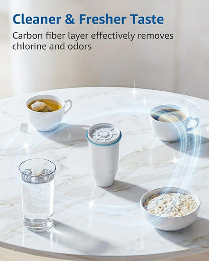 Replacement for Zero Water Pitchers and Dispenser ZR-001, 3 Count | Replacement for ZR-001 ZR-004 ZP-006 ZR-017, Five-Stage Filter System, Reduce Lead, Chromium, PFOA/PFOS by GAMOTH