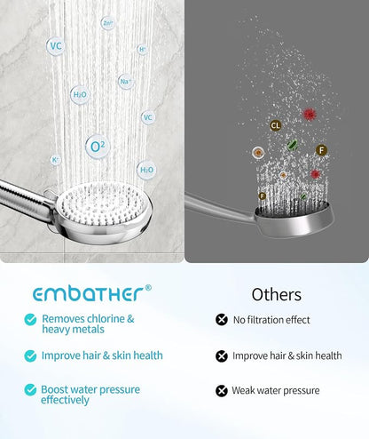 Filtered Shower Head with Handheld, 10 Spray Mode High Pressure Shower Head with Filters, Shower Filter Head for Hard Water, Powerful Spray for Cleaning, 2 Replaceable Filters Included, Chrome