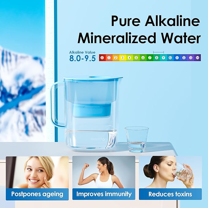 Waterdrop Alkaline Lucid 10-Cup Water Filter Pitcher with 4 Filters, Healthy, Clean & Toxin-Free Mineralized Alkaline Water (100 Gallons), Up to PH 9.5, BPA Free, Blue