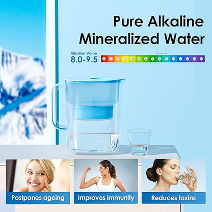 Waterdrop PT-07B-A Alkaline Water Filter Pitcher, 10-Cup, Healthy, Clean & Toxin-Free Mineralized Alkaline Water, Up to 100 Gallons, Improves Coffee Taste, Up to pH 9.5, BPA-Free, Blue