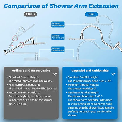 Hibbent cUPC Certified All Metal 8" Rainfall Showerhead Combo, High Pressure Shower Head with 10-Spray Mode Handheld, Innovative 4-way Diverter with Pause Mode, 71'' Shower Hose and Holder, Chrome