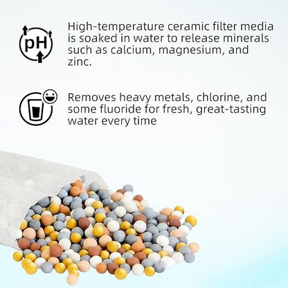 Filterelated Alkaline Water Filter Pouch 100g, Raise pH to 9+, BPA-Free SGS Tested, Portable Water Filter for Home, Camping, Travel, Office, Long-Lasting 420 Liltre / 111 Gallons (1-Pack)