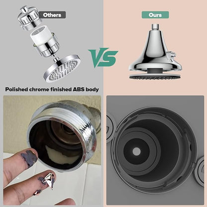 Homlord High Pressure Filtered Shower Head, One-Button Filter Replacement, Removes Chlorine & Impurities, Say Goodbye to Dry Skin & Frizzy Hair, 1-Minute Installation, Matte Black