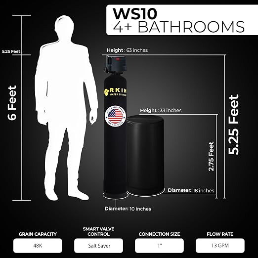 Water Softener and Whole House Carbon Filter System 4+ Bathrooms