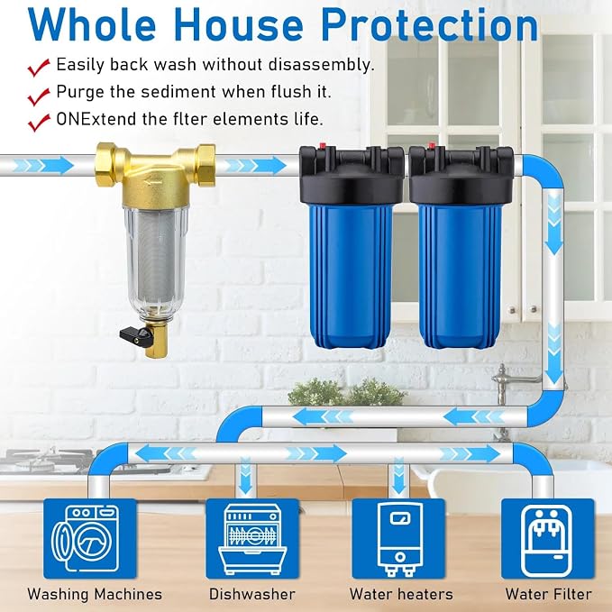 Spin Down Sediment Filter System for City/Well Water, Reusable Whole House Sediment Water Filter, 40-60 Micron, 1" MNPT to 3/4" FNPT & MNPT, Home Pre-filtration System