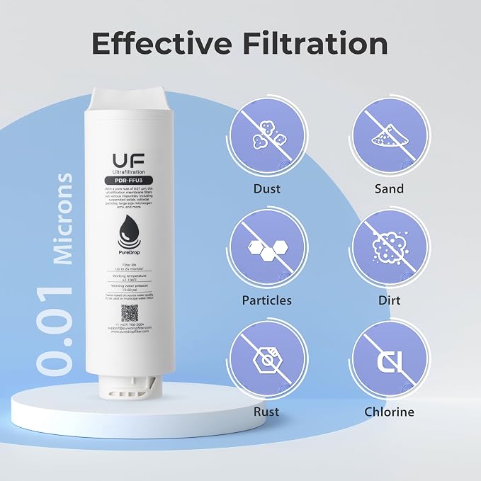 PureDrop PDR-F5-3CUW 2-Year Replacement Filter Cartridges for PDR-3CUW Ultra-Filtration Under Sink Water Filter System