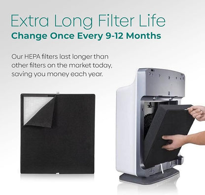 Alen Air Filter BF35-Odor Replacement HEPA Filter for BreatheSmart Classic Air Purifier - Captures Allergens & Mold + Pet Dander & Odors (1 Filter) | For Odors, Mold, Smoke, Dust, Allergens, Viruses, Dander, Pet Fur. Medical-grade HEPA Filter - FOR CLA...