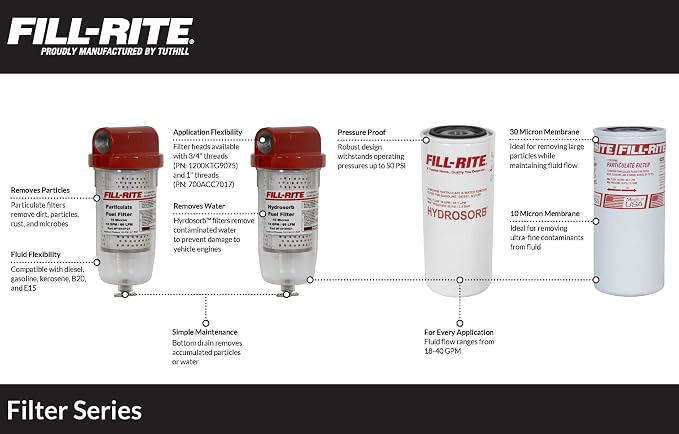 Fill-Rite FR1810HC1 10 Mircron Hydrosorb 25 GPM Clear Bowl Fuel Filter with 3/4" Filter Head