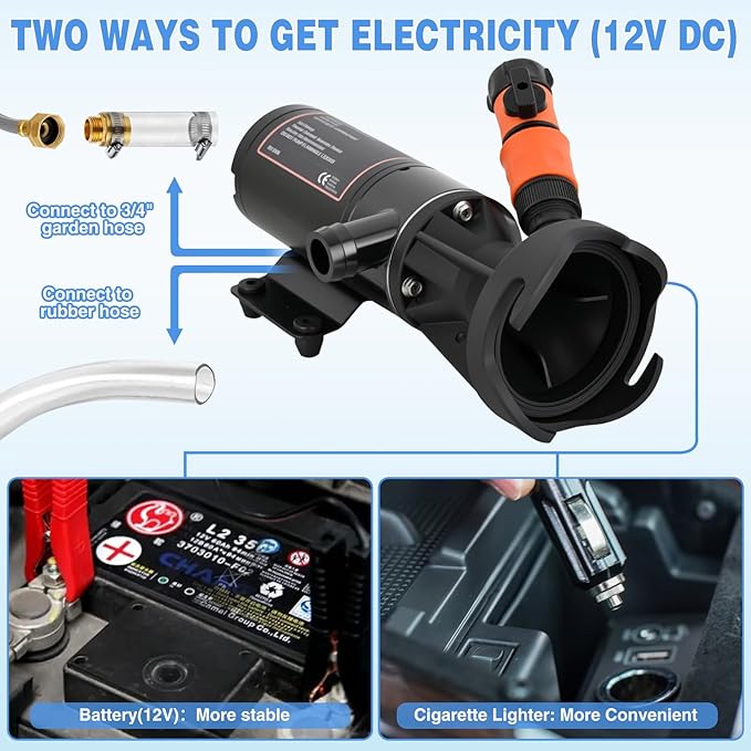 Nilight Macerator Pump for RV 12V 12GPM Portable Quick Release Self-Priming RV Macerator Pump for Sewage Waste sewer Pump Kit with Hose Fittings Discharge Port Carry Bag for Camper Boat Kitchen Marine