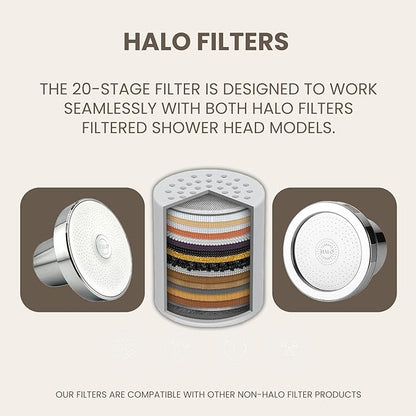 Filtered Shower Head - High Pressure Showerhead Filter for Hard Water, Enhances Hair & Skin Health, Minimizes Hair Loss, Preserves Color-Treated Hair, Water Softener (Chrome) (Filter)