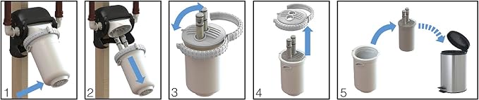 EcoPure WHARF30 Whole Home Pivotal Replacement Water Filter Fits EPWHE System NSF Certified 30 Micron – Reduces Sediment, Sand, Dirt & Rust – 6-Month Life Easy, Mess-Free Changes (Pack of 2)