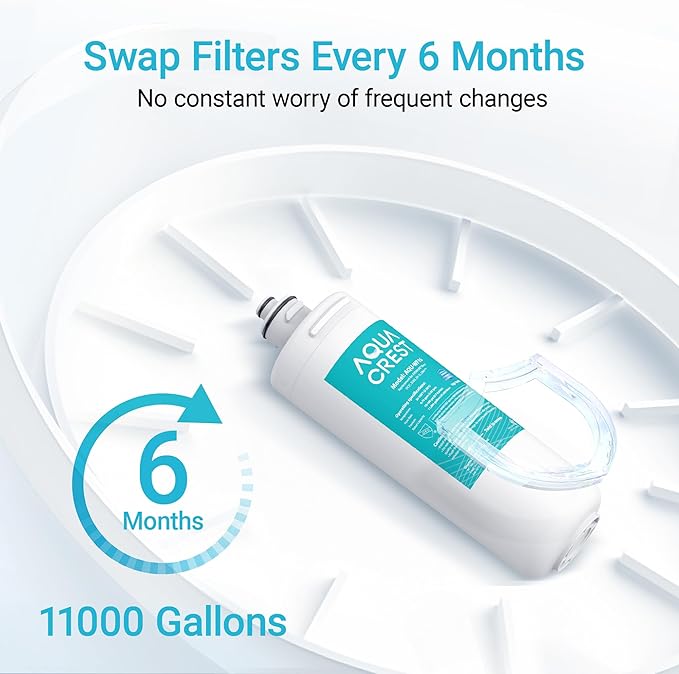 AQUA CREST OCS2 Under Sink Water Filter, Replacement for Everpure OCS2, 2CB5, 2H-L, 2CB-GW, ADC, OW2-Plus, EV9618-02, EV9634-26, EV9634-01, EV9617-05, Aquverse A100, NSF/ANSI 42 Certified