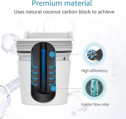 AQUA CREST FM-15RA Faucet Water Filter, Replacement for Culligan® Faucet Mount Water Filter, Culligan® FM-15A Filtration System, White Finish, 3 Pack