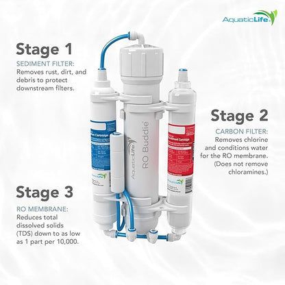 Aquatic Life RO Buddie 3-Stage Aquarium Water Filter System, Reverse Osmosis RO Filtration Unit for Fish Tank, Fountains, and More, 100 GPD (Gallons Per Day)