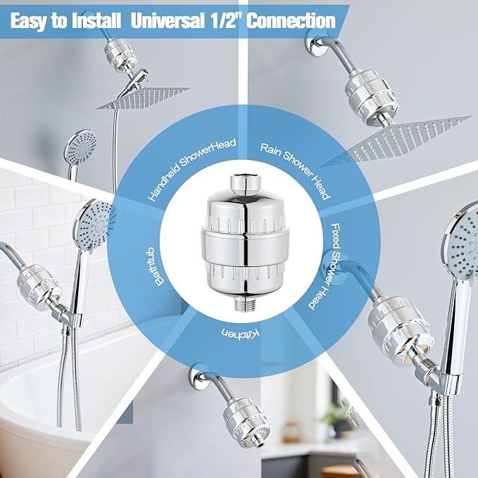 2 Pack Shower Filter for Hard Water, High Output Filtration Removes Chlorine, Fluoride, Heavy Metals & Odor, Universal Shower Head Filter System for Skin & Hair Care, Chrome Finish