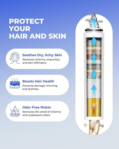 4 Pack Shower Head Filter Replacement Compatible with Cobbe Handheld Shower Head, Filter Cartridge for Water Softening, Removes Chlorine, Fluoride and Heavy metals to Improve Skin & Hair